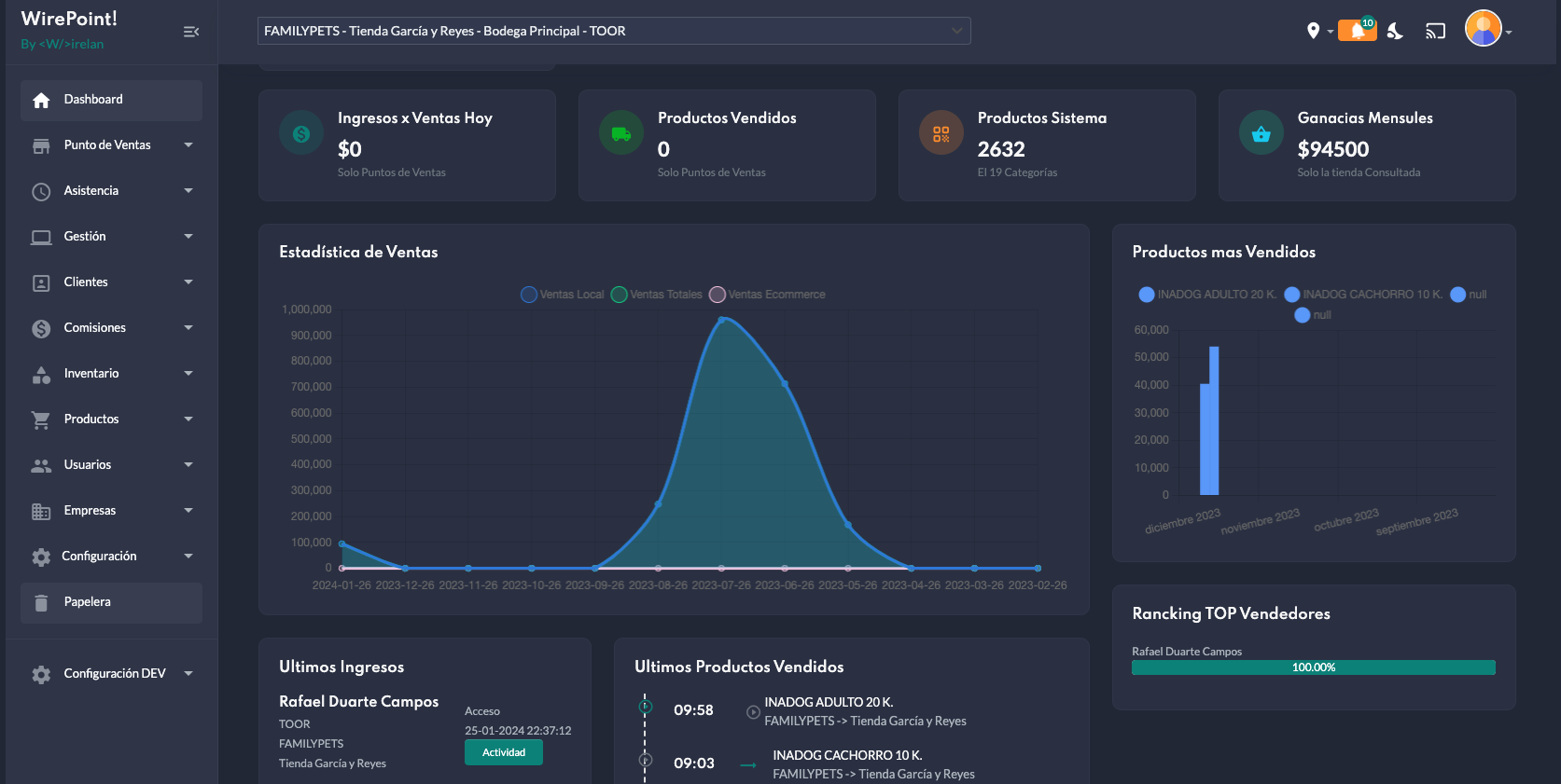 Wirepoint dashboard